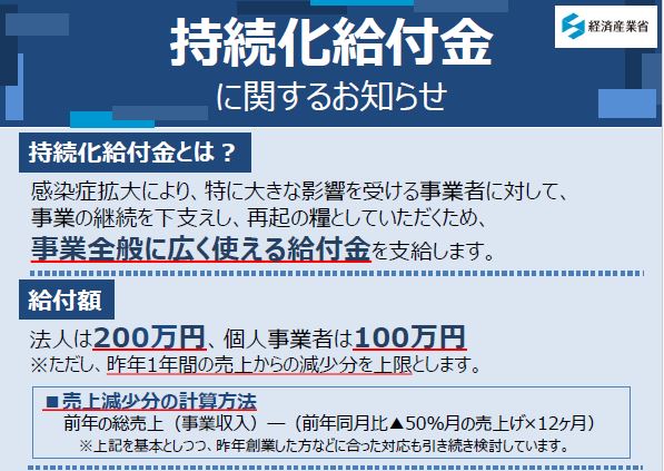 新型 コロナ 個人 事業 主 給付 金